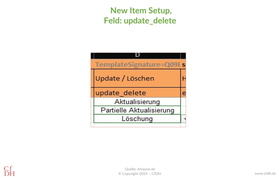 NIS, New Item Setup, Feld update_delete